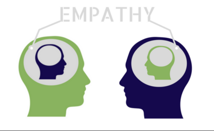 Empathy in the Workplace