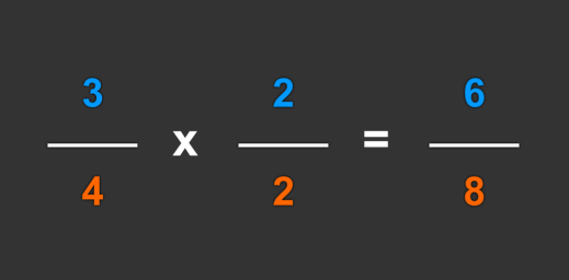 Industrial Math: Fractions, Percentages, and Ratios