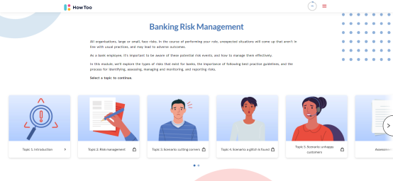 Banking Risk Management