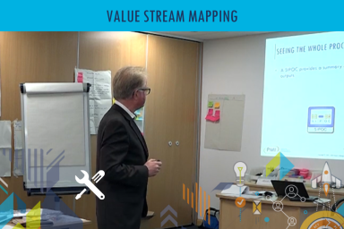 Value Stream Mapping - Lean Six Sigma Green Belt training
