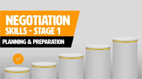 Stage 1 - Planning & Preparation - Rapid Recall