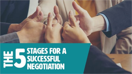 The 5 Stages For A Successful Negotiation - Rapid Recall