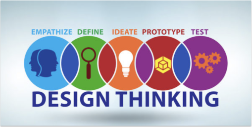 Design Thinking