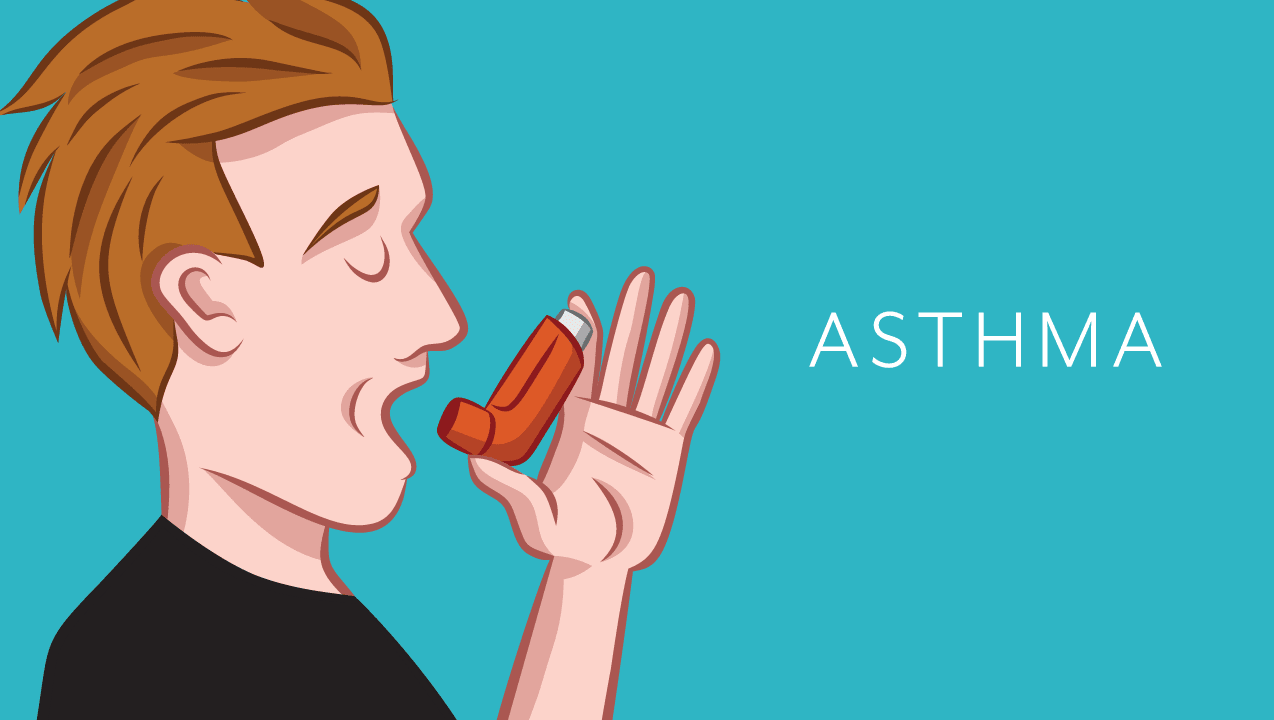 Asthma First Aid Printable