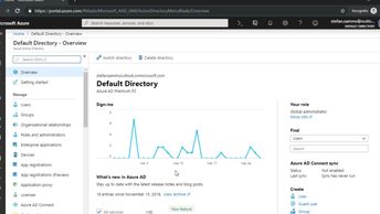 Azure Fundamentals: Azure Security Services