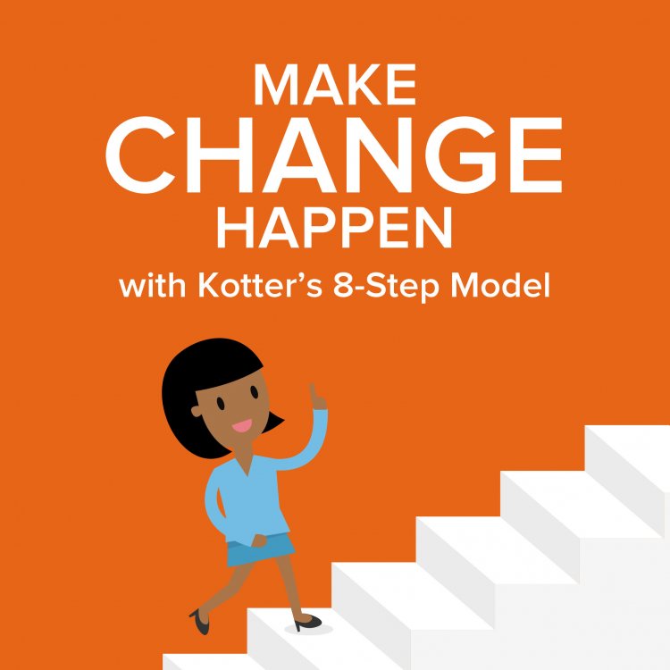 Make Change Happen With Kotter's 8-Step Model Infographic image