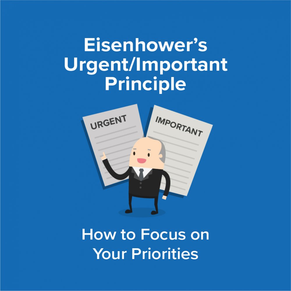 Eisenhower's Urgent/Important Principle Infographic image