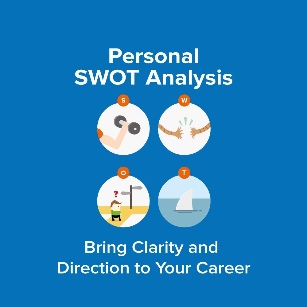 Personal SWOT Analysis Infographic