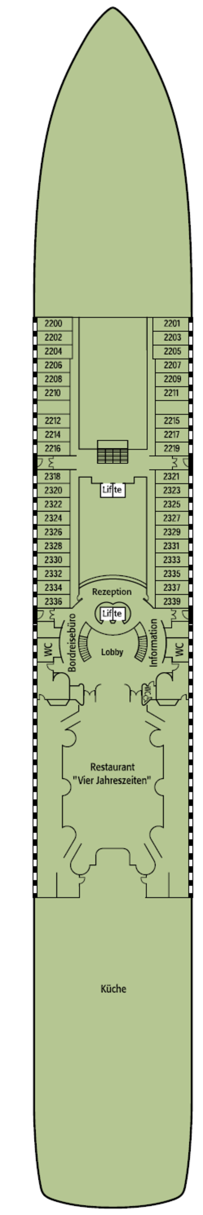 Neptun-Deck (2)
