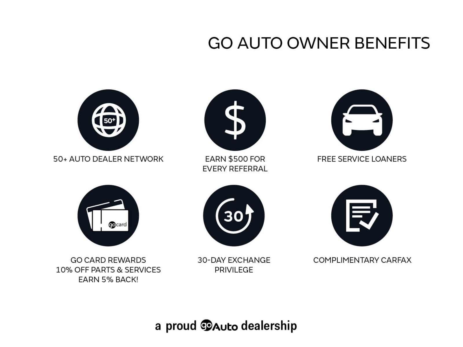 2023 Volkswagen Taos Comfortline, Vancouver, Cash