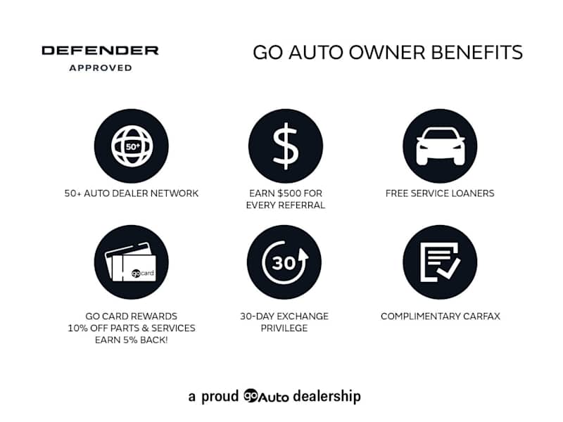 2023 Land Rover Defender