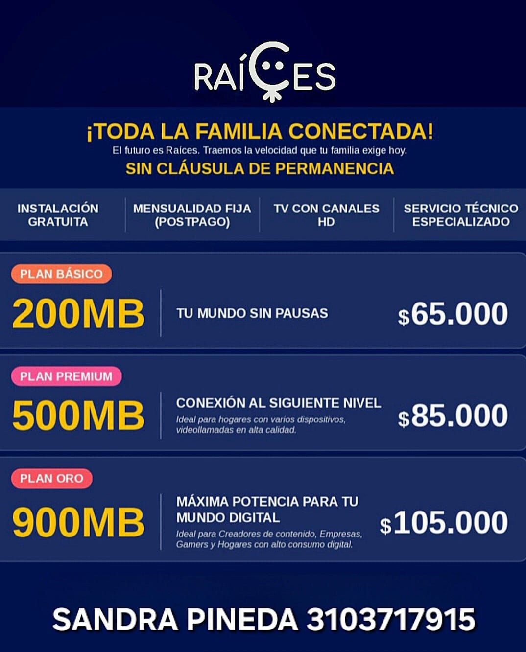 RAICES