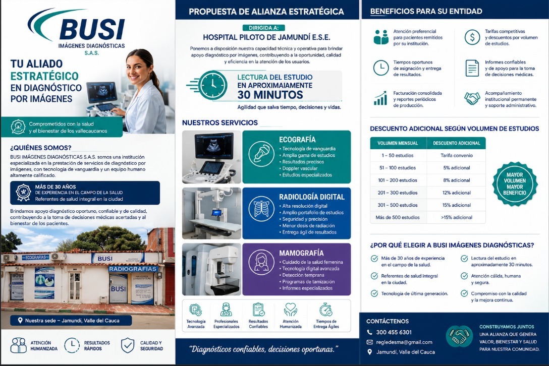Busi imágenes IPS