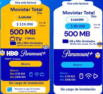 Telecomunicaciones