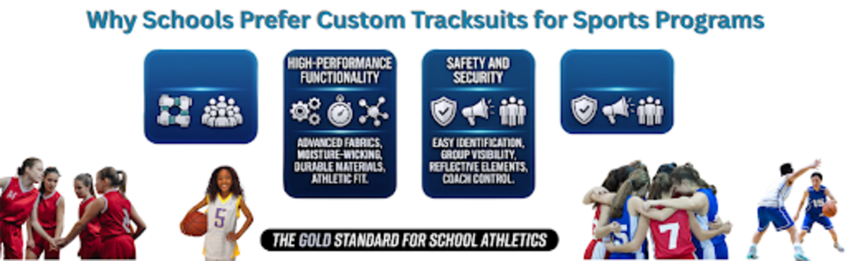 Why ​Schools ‍؜Across ⁠India ؜‌Are ‌Choosing ‍​Custom ‌؜Tracksu‍its, And ‍Why ؜It ؜Just ؜‌Fee‍ls ‍Right