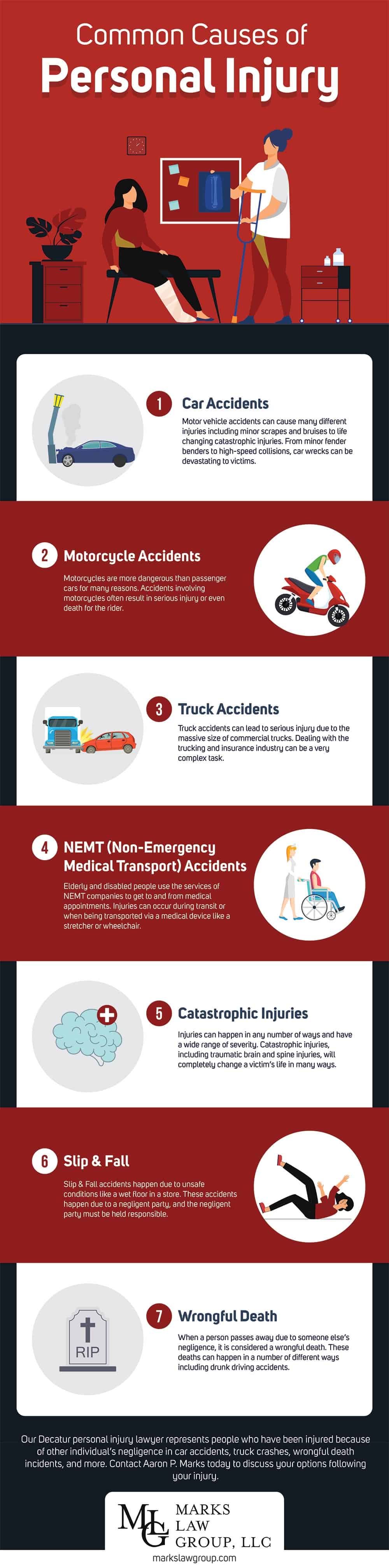 Personal Injury - Infographic