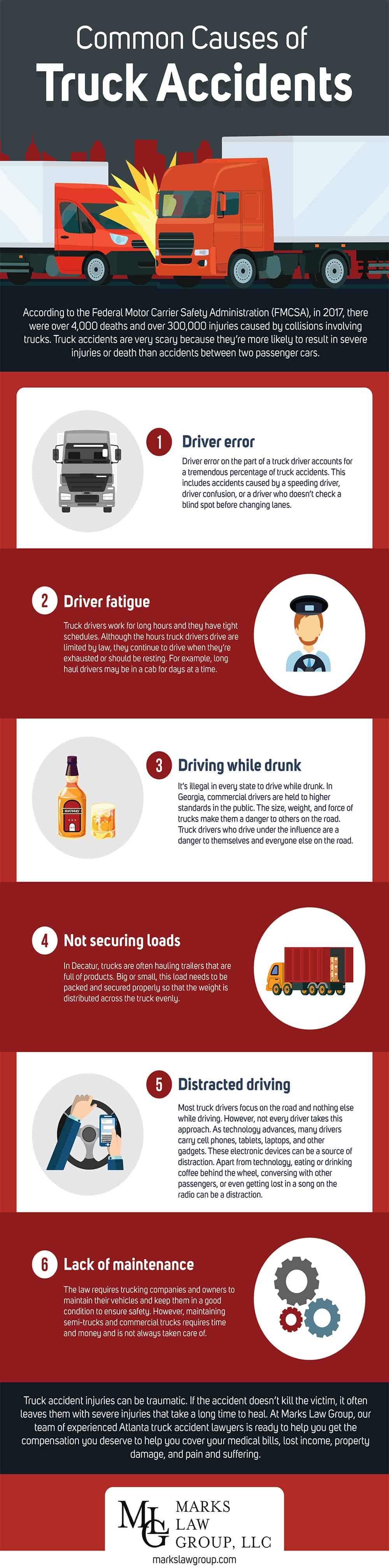 Truck Accidents in Georgia - Infographic