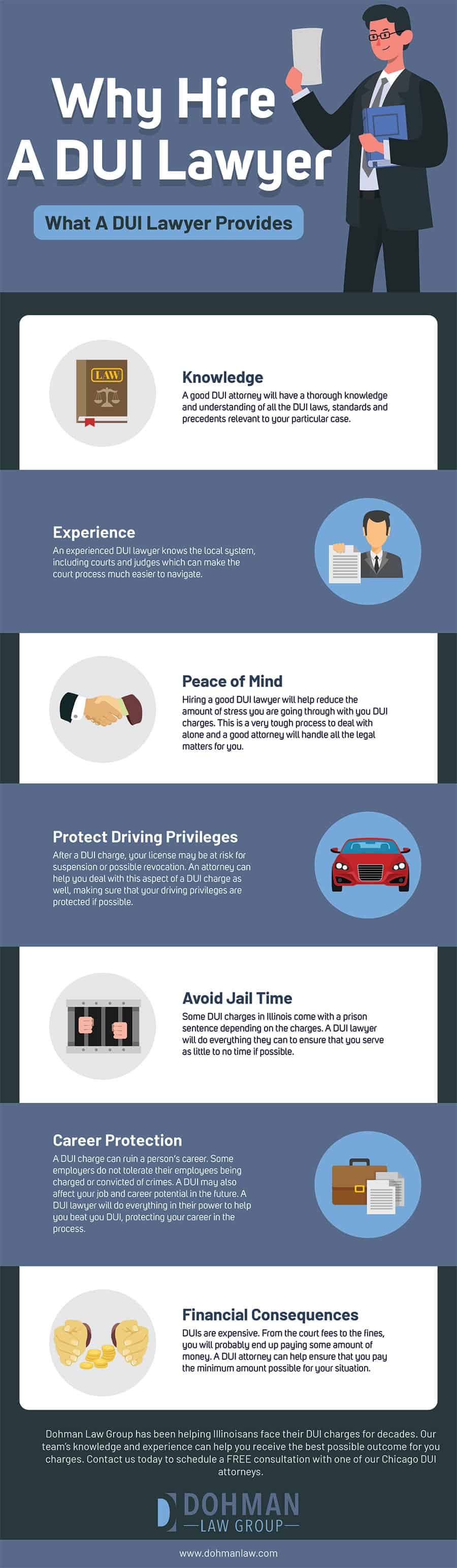 Rolling Meadows DUI Lawyer - Infographic