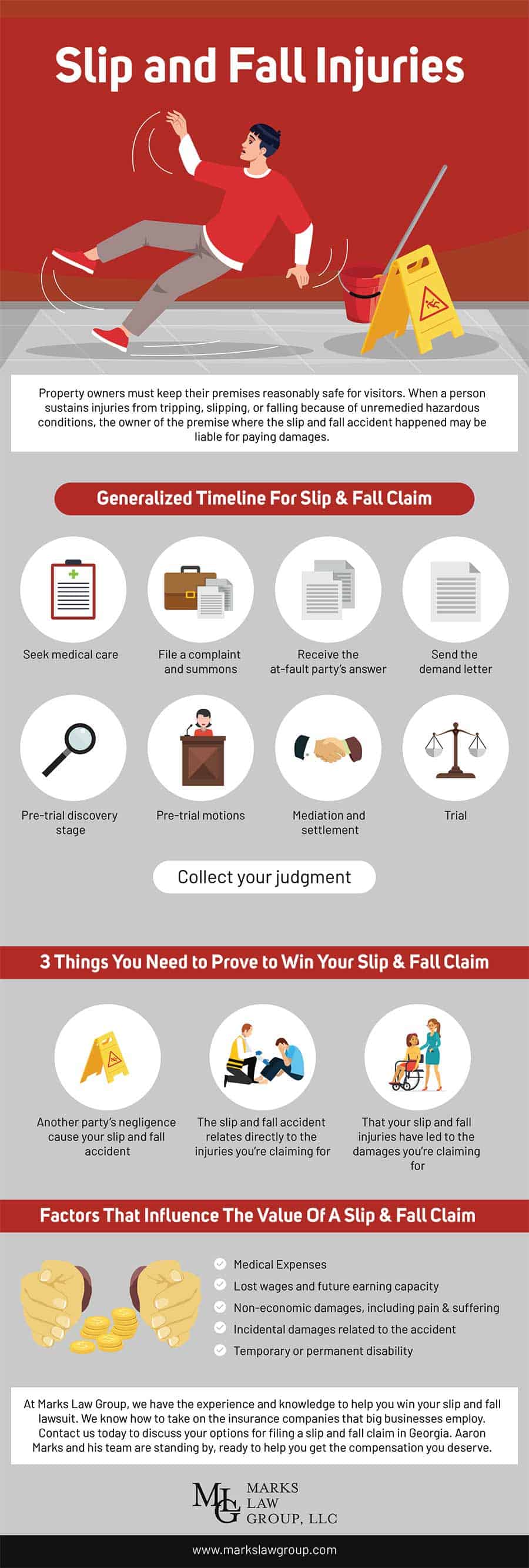 Slip and Fall Lawyer - Infographic