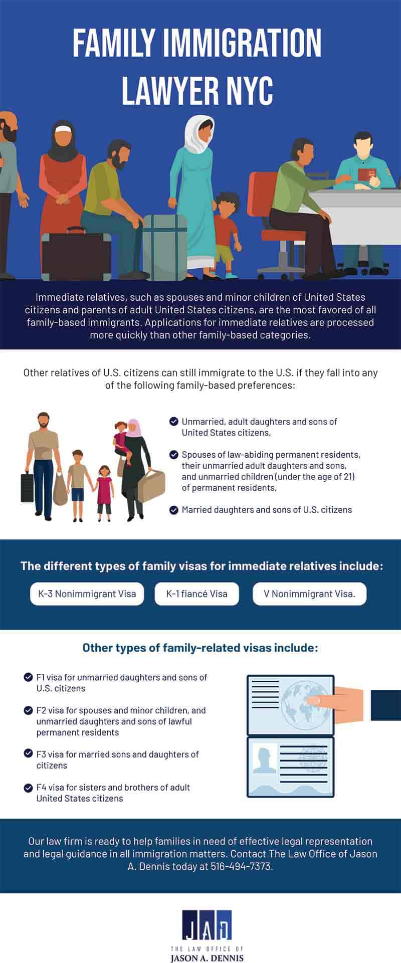 family immigration infographic