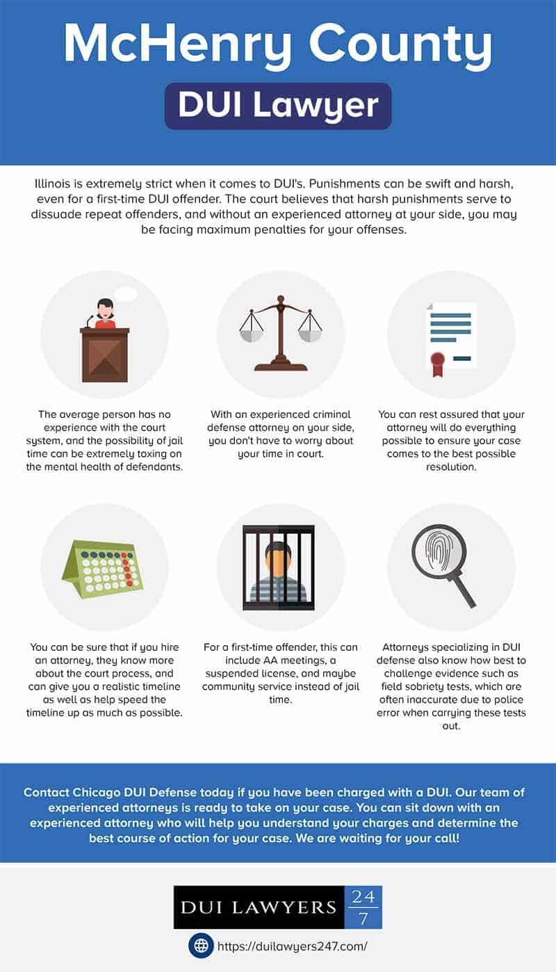 McHenry County DUI Lawyer - Infographic