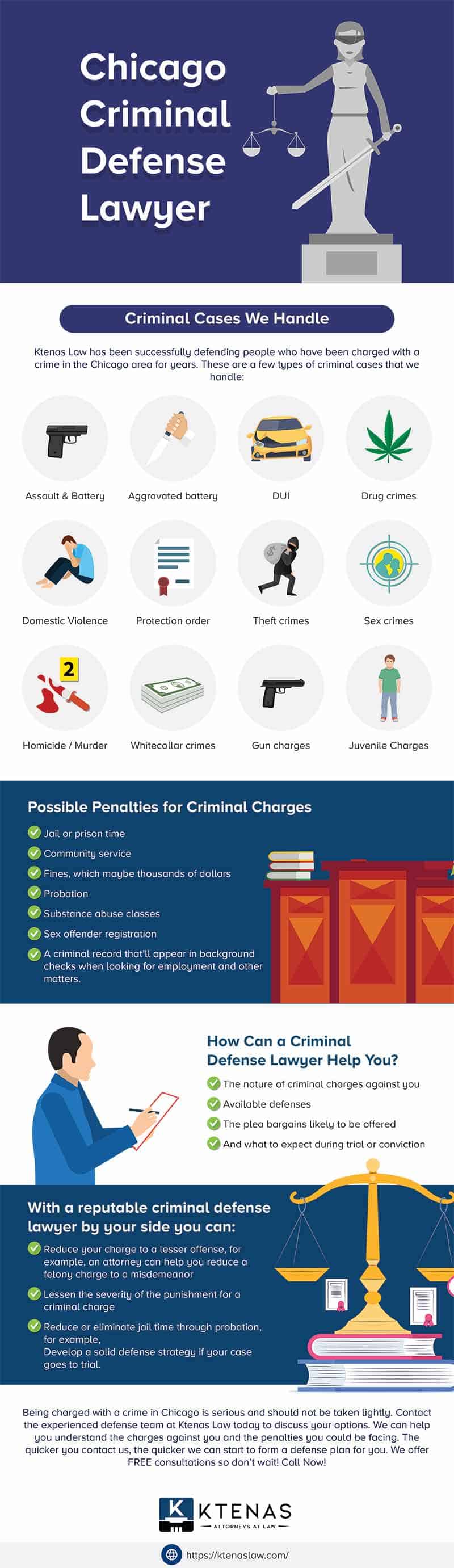 Chicago Criminal Defense Lawyer - Infographic