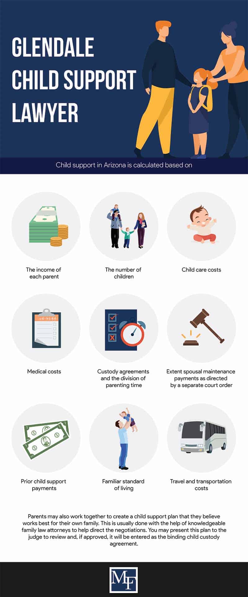 Glendale Child Support Lawyer 2 Glendale Child Support Lawyer infographic