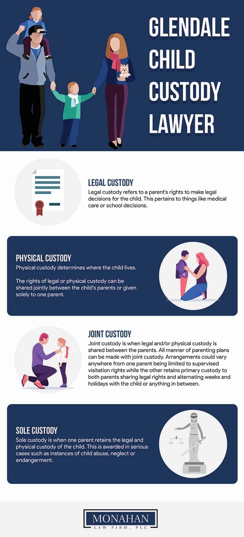 Glendale Child Custody Lawyer 1 Glendale Child Custody Lawyer - infographic