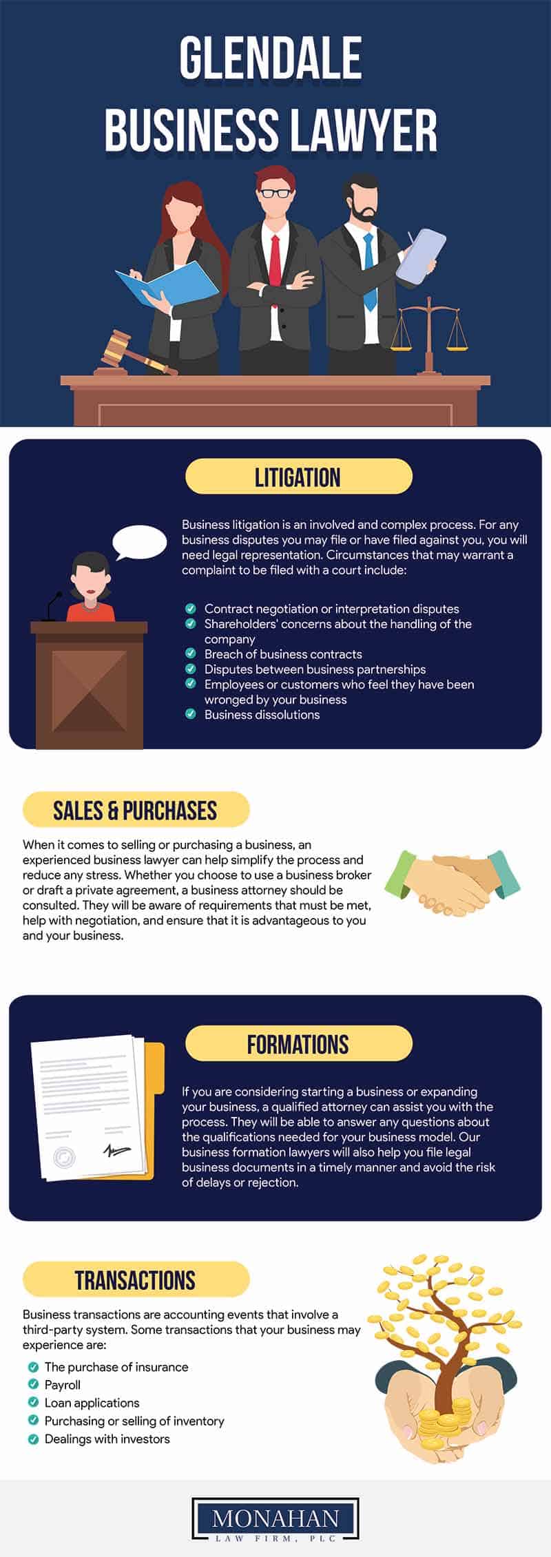 Glendale Business Lawyer 1 Glendale Business Lawyer infographic