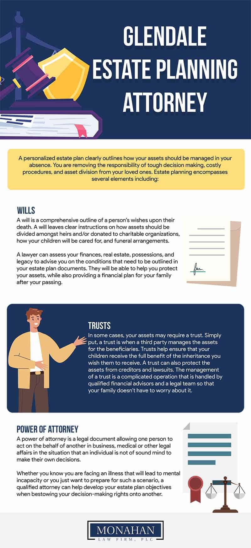 Glendale Estate Planning Lawyer 1 Glendale Estate Planning Lawyer infographic