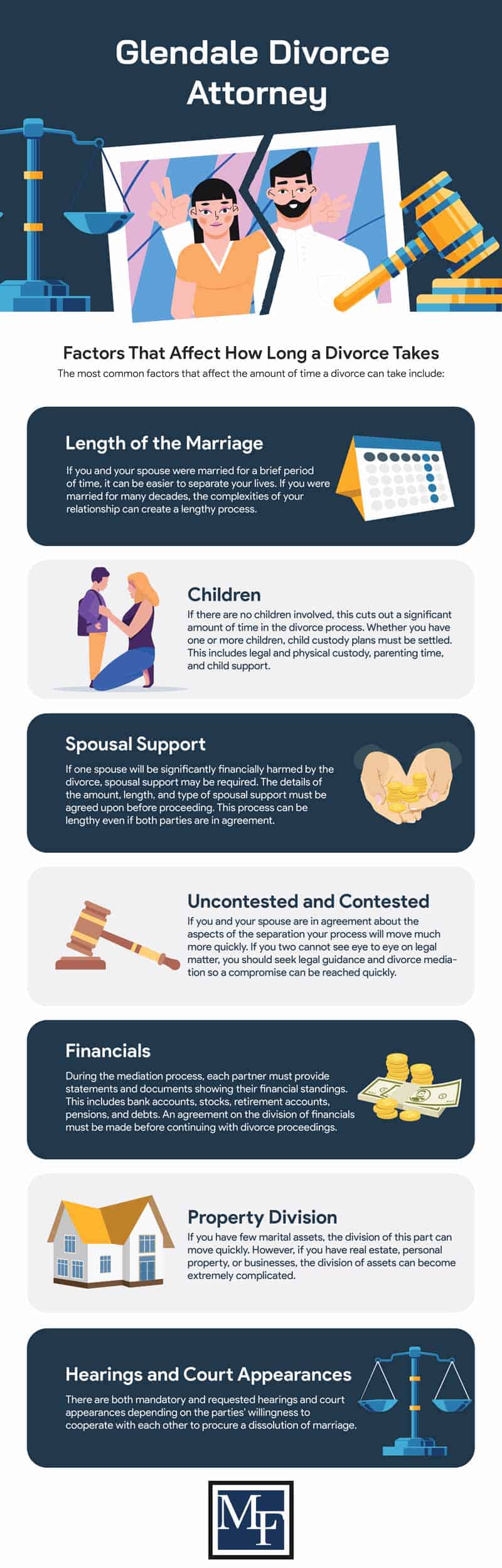 Glendale Divorce Lawyer 2 Glendale Divorce Lawyer infographic