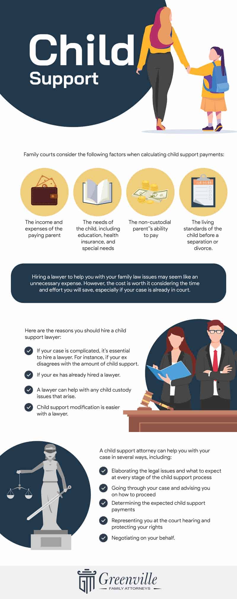 child support and custody lawyer