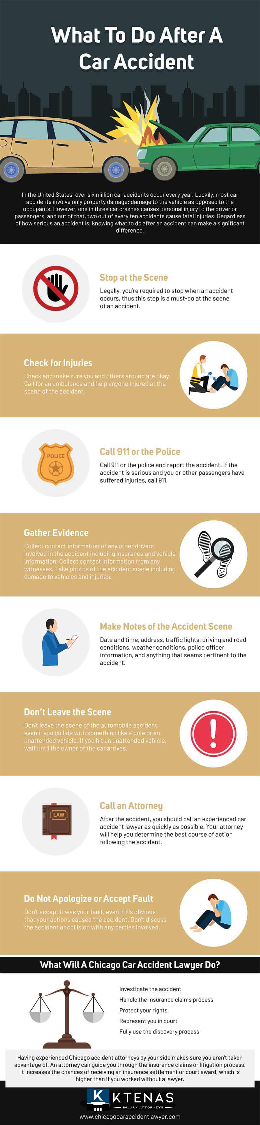 what to do after a car accident - infographic