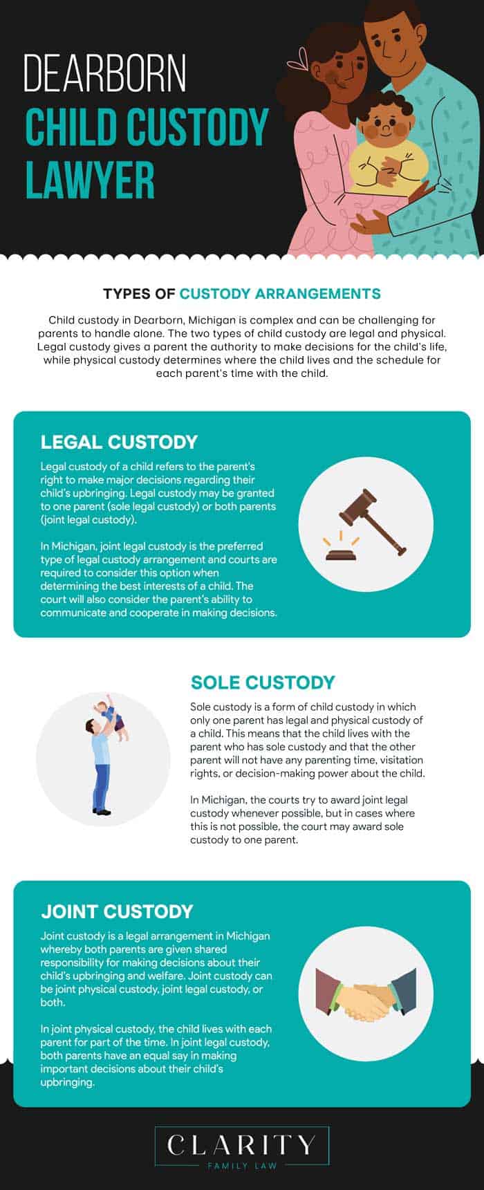 Dearborn Child Custody Attorney infographic