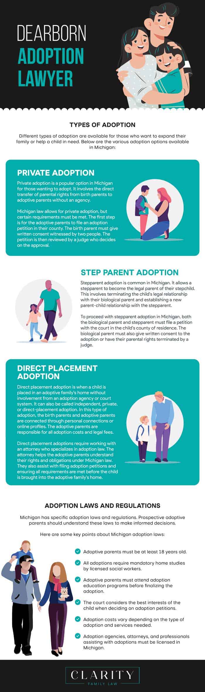 Dearborn Adoption Attorney infographic