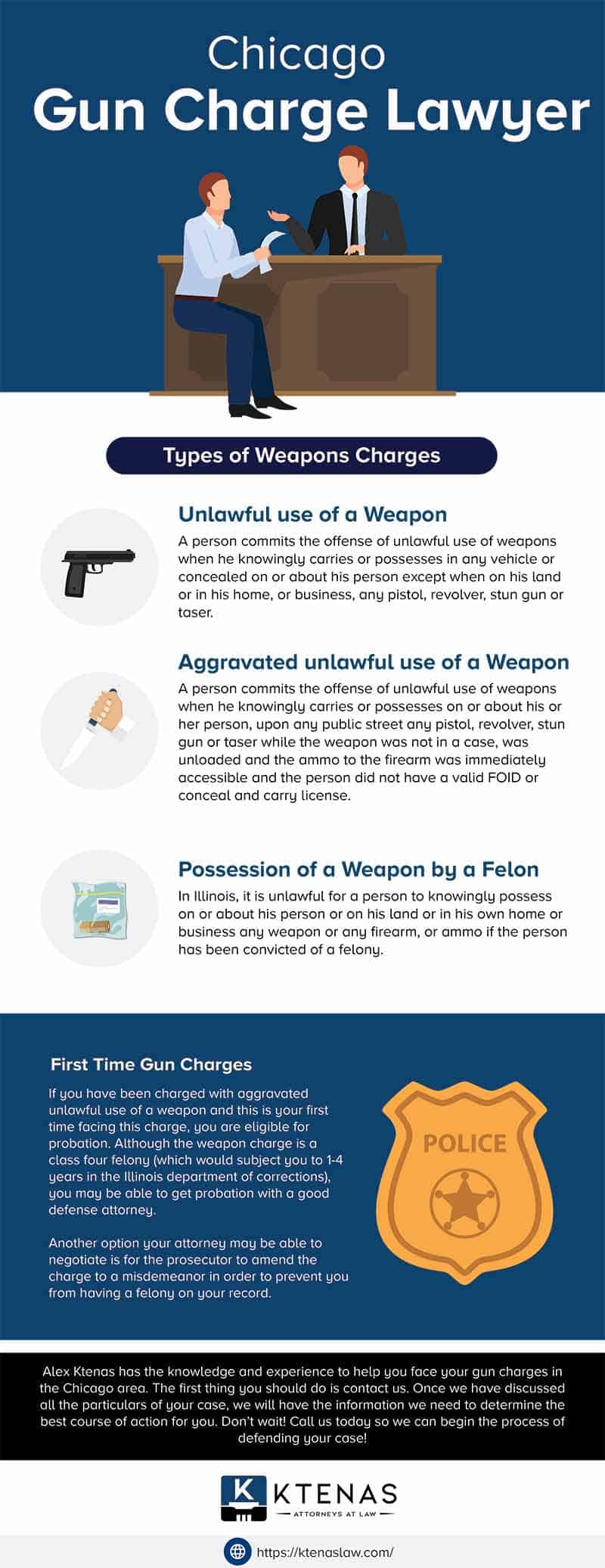 Chicago Gun Charge Lawyer - Infographic