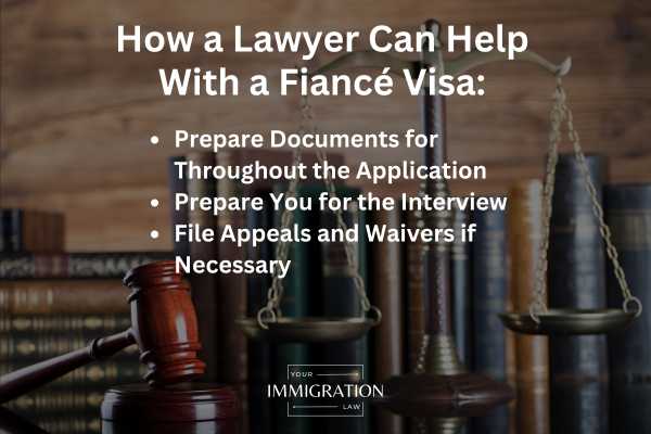a desk with legal books and a gavel with text describing how an immigration lawyer can help with fiance based visas overlayed on it