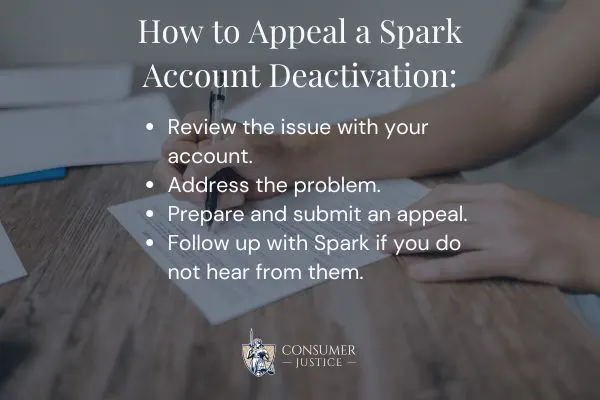 text outlining how to appeal a spark account deactivation overlaid on an image of a person filling out paperwork