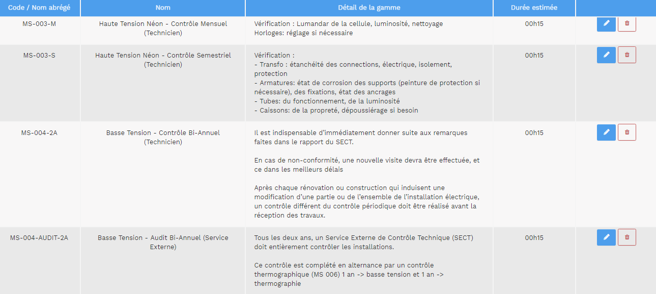 Gamme Maintenance Pr ventive Maintenance Pr ventive Comment Mieux 