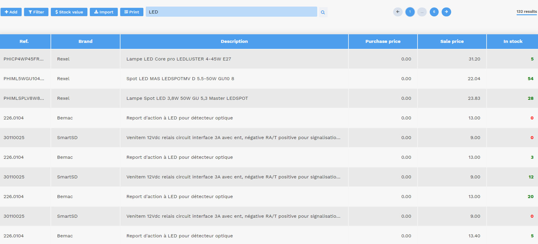 Stock management - maintenance stock management software - CMMS
