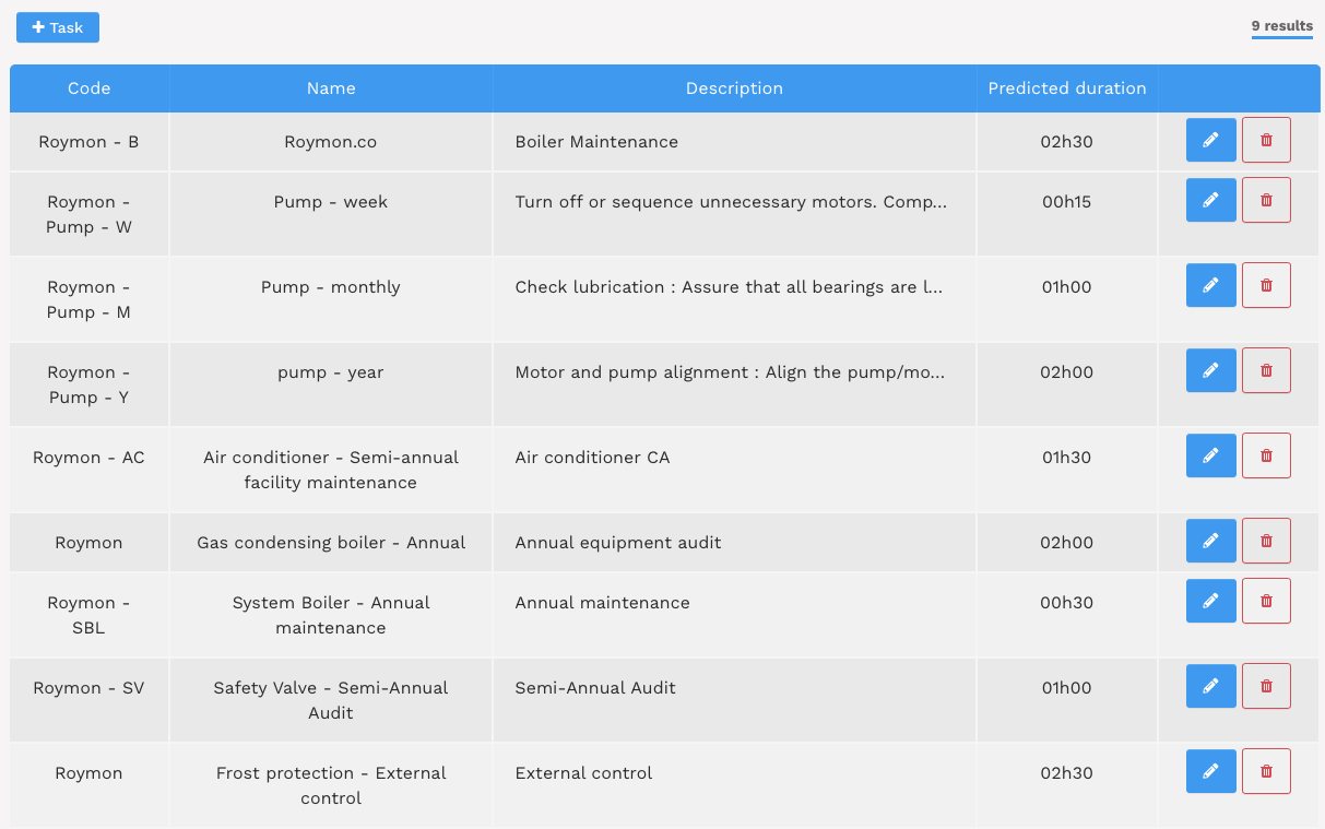 Maintenance ranges function - Yuman Management Software