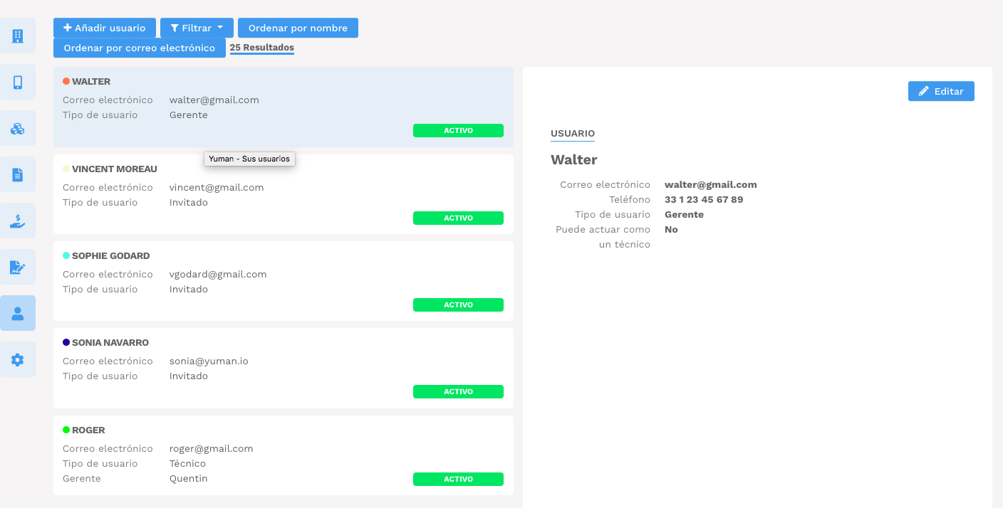GMAO perfil de usuario