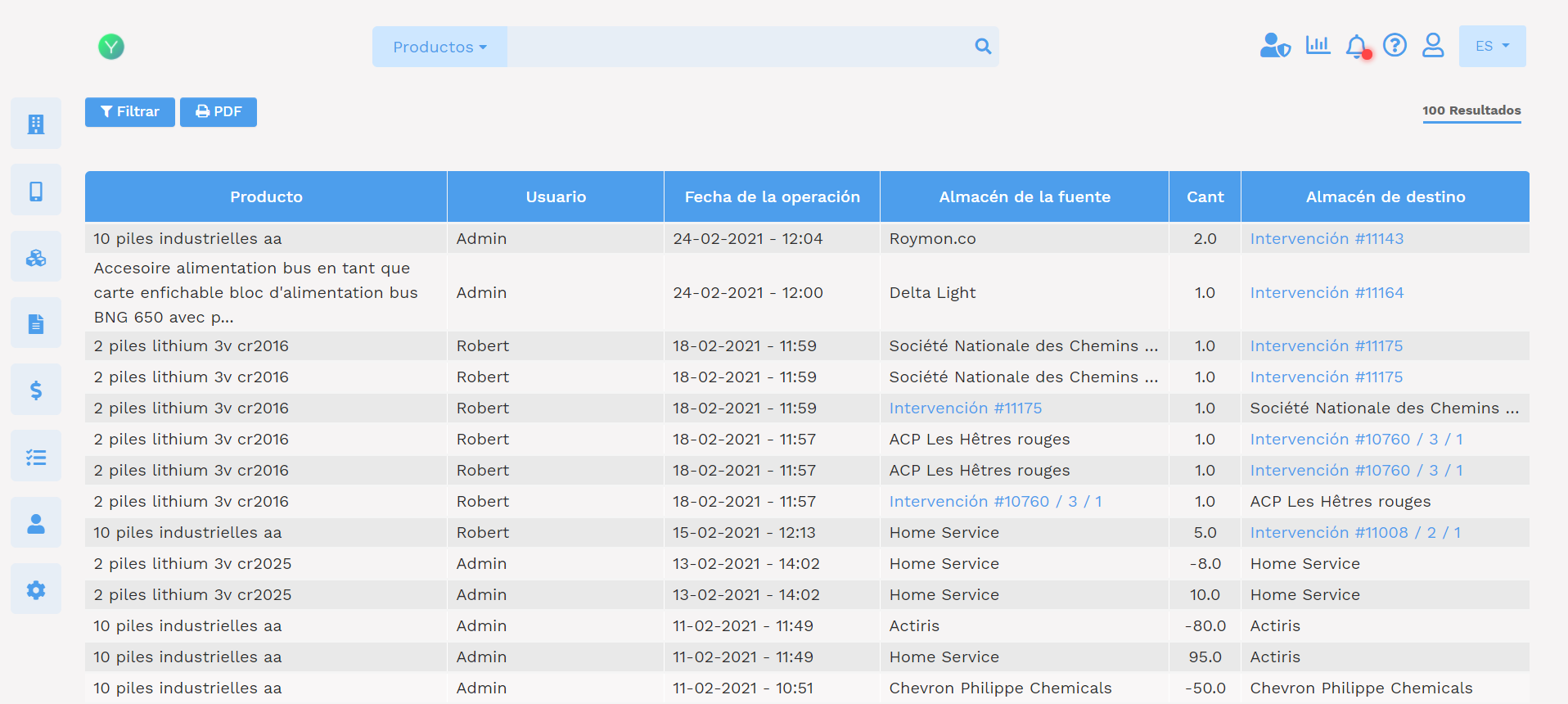 gmao existencias movimientos