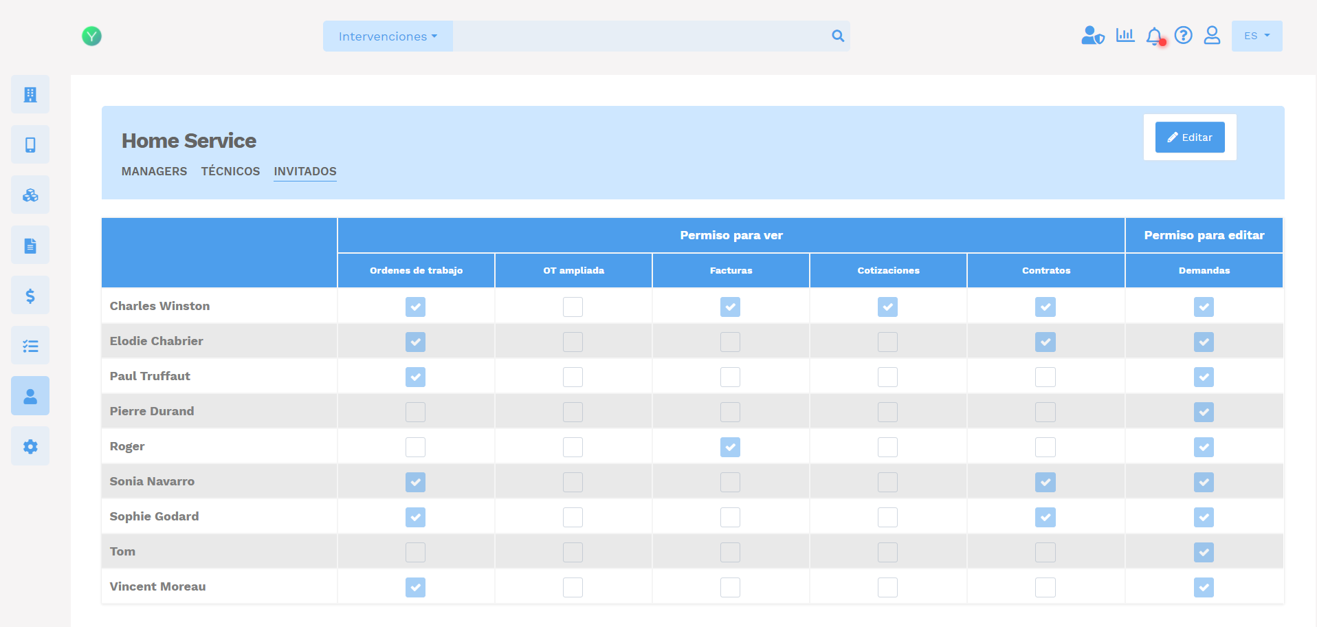 gmao portal invitados clientes