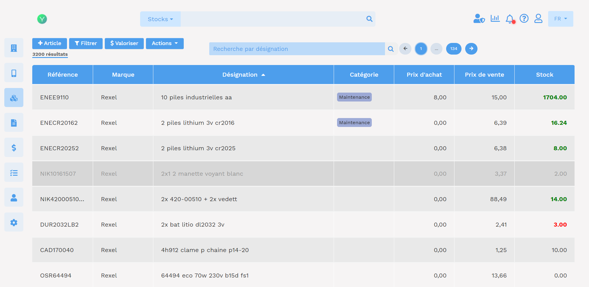 stock management cmms yuman