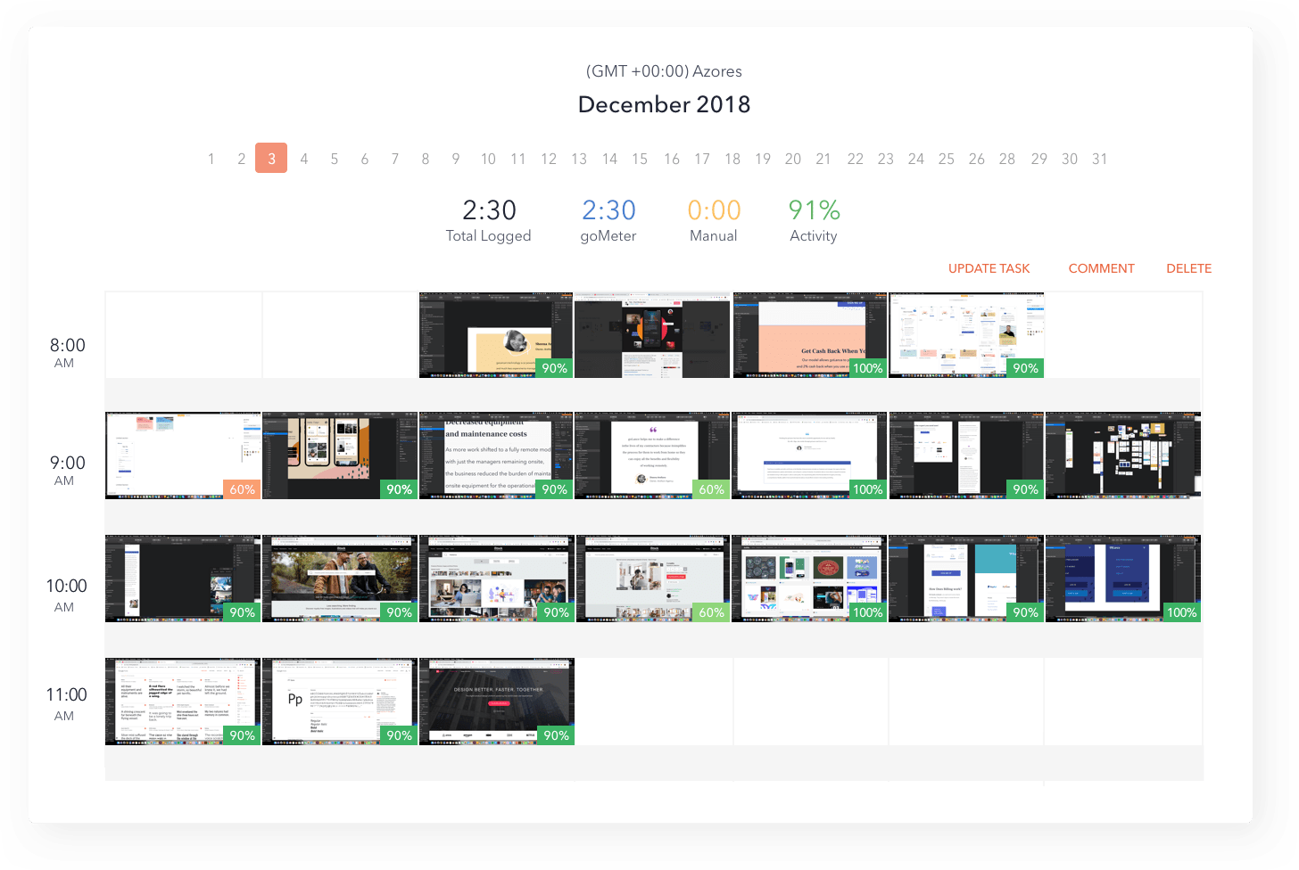 Enhanced Work Diary