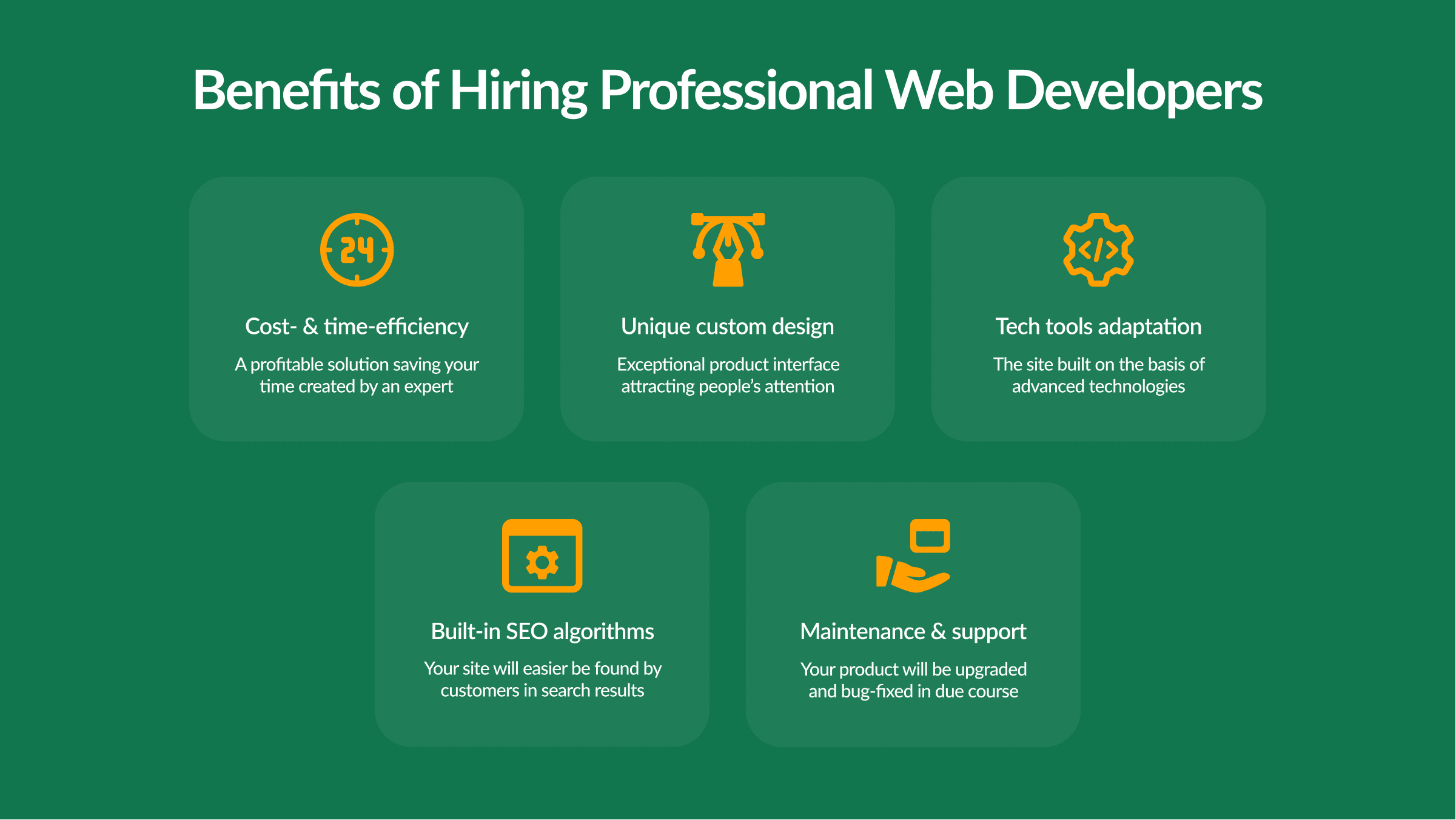 Benefits-of-Hiring-Professional-Web-Developers.png