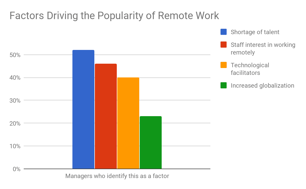 remote-work.png