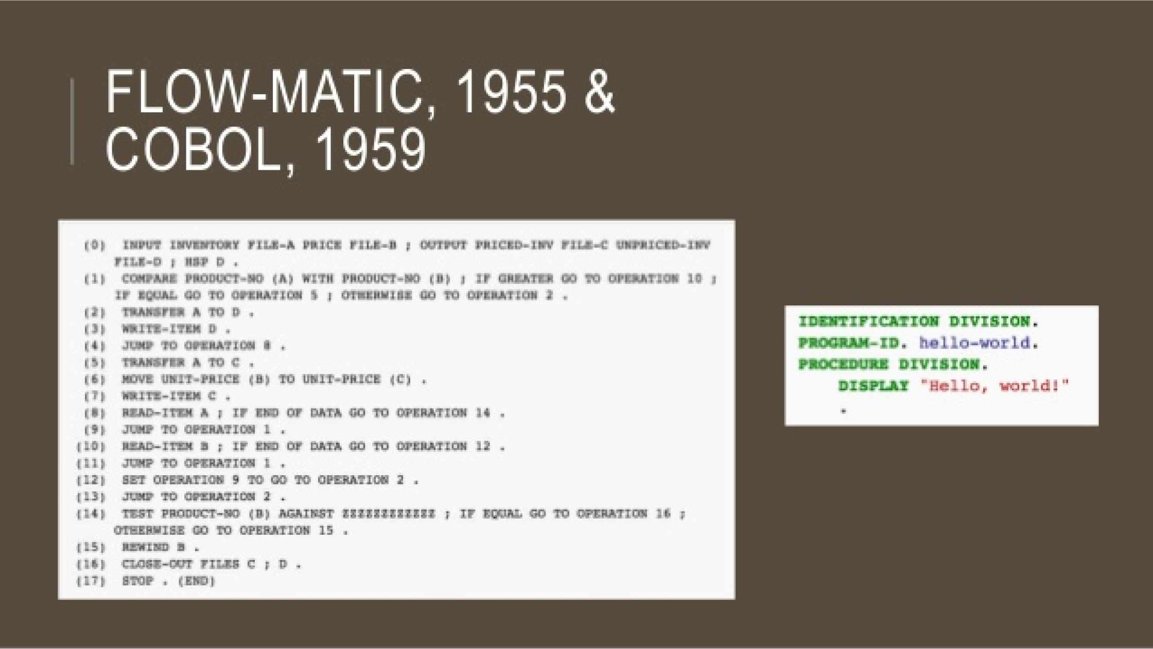 Top Oldest Programming Languages You Probably Never Know About (2024 ...