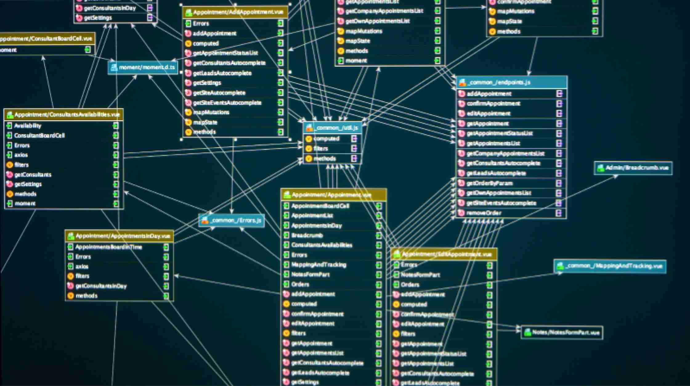 what is a custoomer database